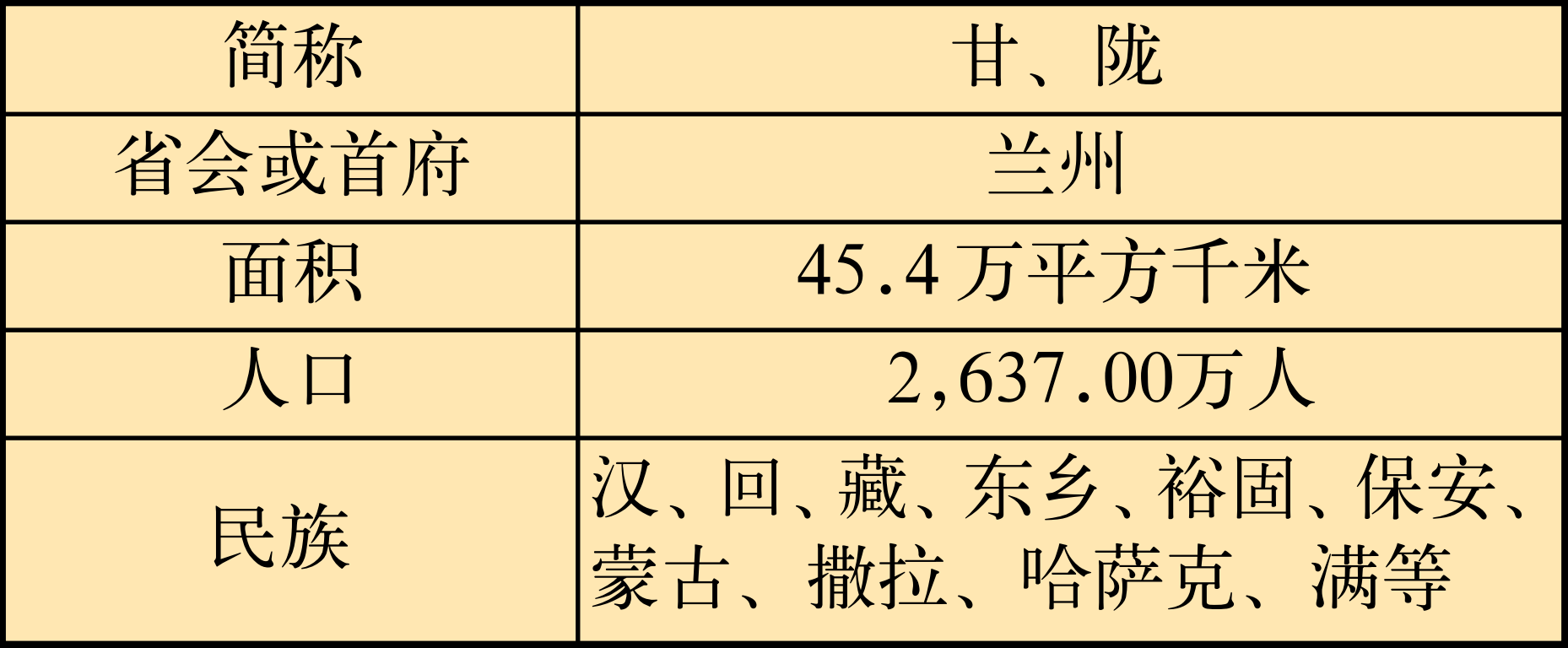 甘肃旅游简介——游遍中国