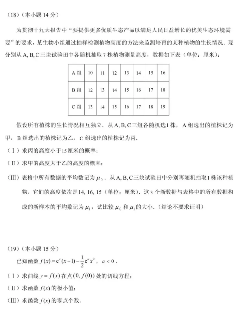 2020北京新高考试卷公布，各位同学你们能拿多少分呢？