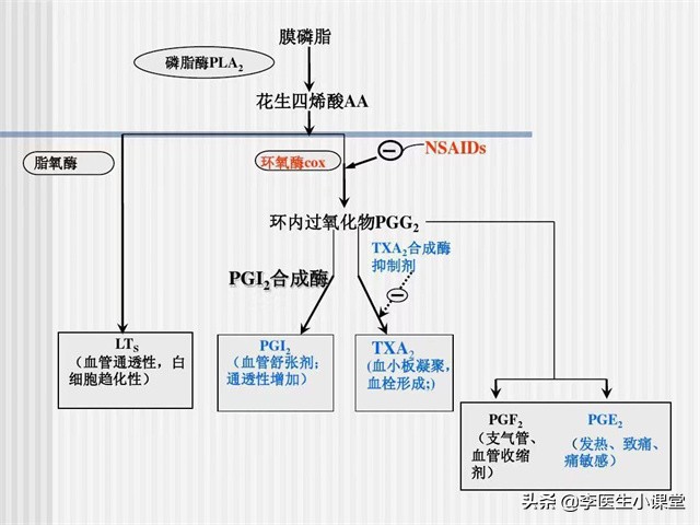 布洛芬几个小时缓解牙疼（布洛芬能缓解牙痛多久）-第2张图片-科灵网