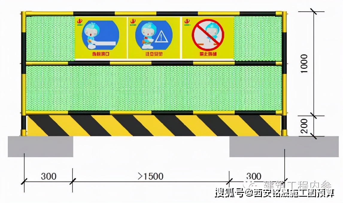 工地临边、洞口、卸料平台、防护设施