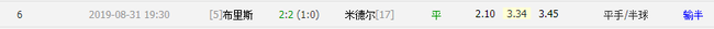 总进球区间2-3什么意思(英冠数据盘点：平半让幅输盘率超6成 总进球勿追大)