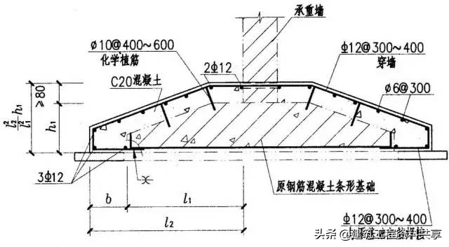 快速上手结构加固技术，其实并不难！