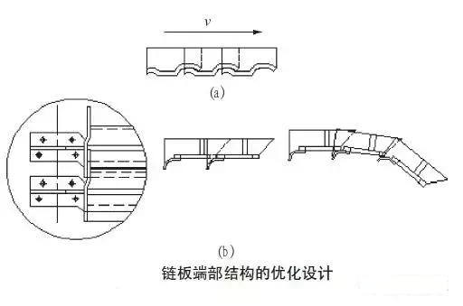 重型板式给料机洒料惹人烦？找对这些原因，轻松解决