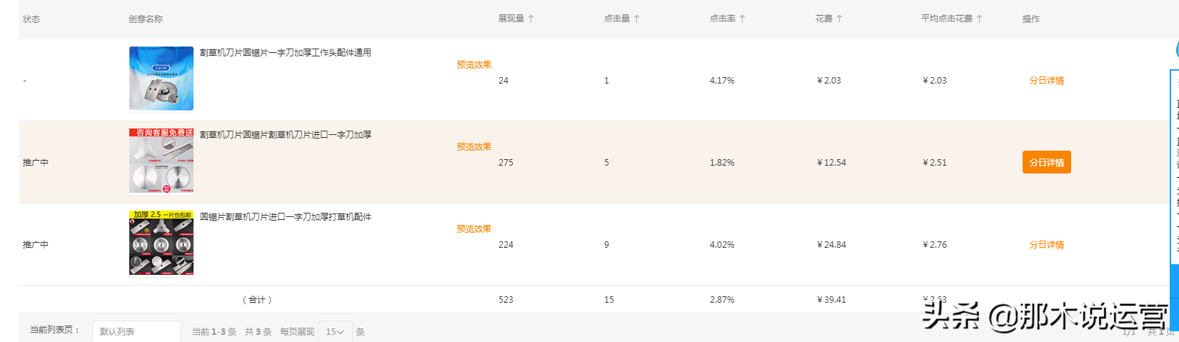 淘宝电商：点击率异常低？3天让你的点击率翻倍的优化技巧