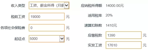 个税专项抵扣细则！首套房贷利息每月可减1000元！明年1月起实施！