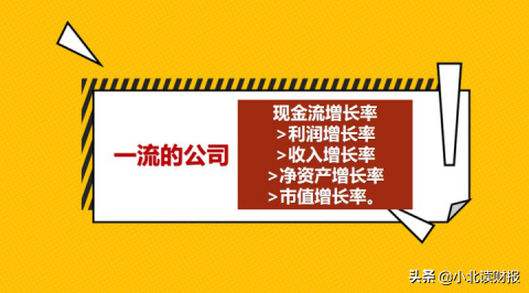 关于净资产收益率，你需要恶补这些常识