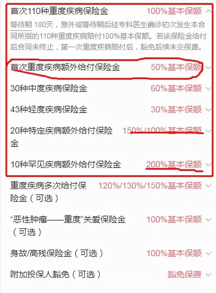 对比了上百款重疾险产品，我认为还是这几款值得推荐