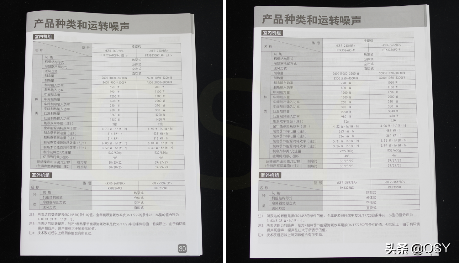 拆大金空调小鑫1.5匹新二级 2.6排外机22组加密细管内机