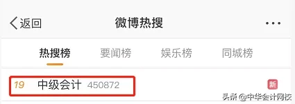 中级会计考试：《中级会计实务》太简单，《经济法》有点跑偏？