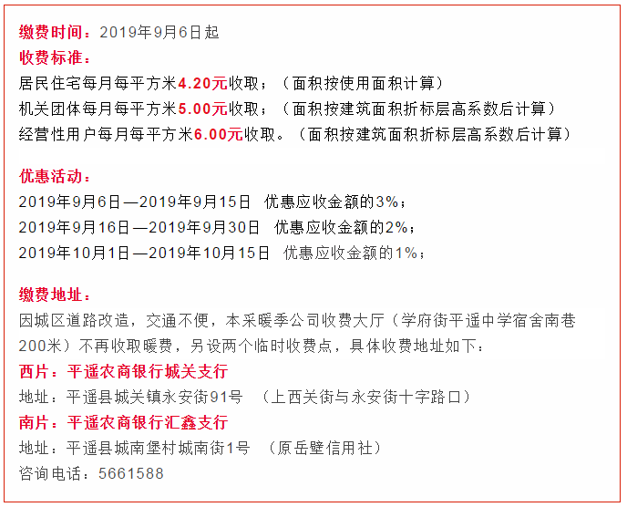 山西11地市供暖时间、价格确定！太原还是3.6元，大同已开始供热