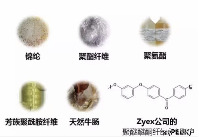 网球线的长度是多少（网球线选择教程 l 从各个角度选择适合自己网球线上篇）