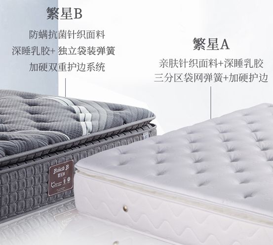深度：美国大牌床垫真的好吗？舒达、丝涟、金可儿哪款值得买？