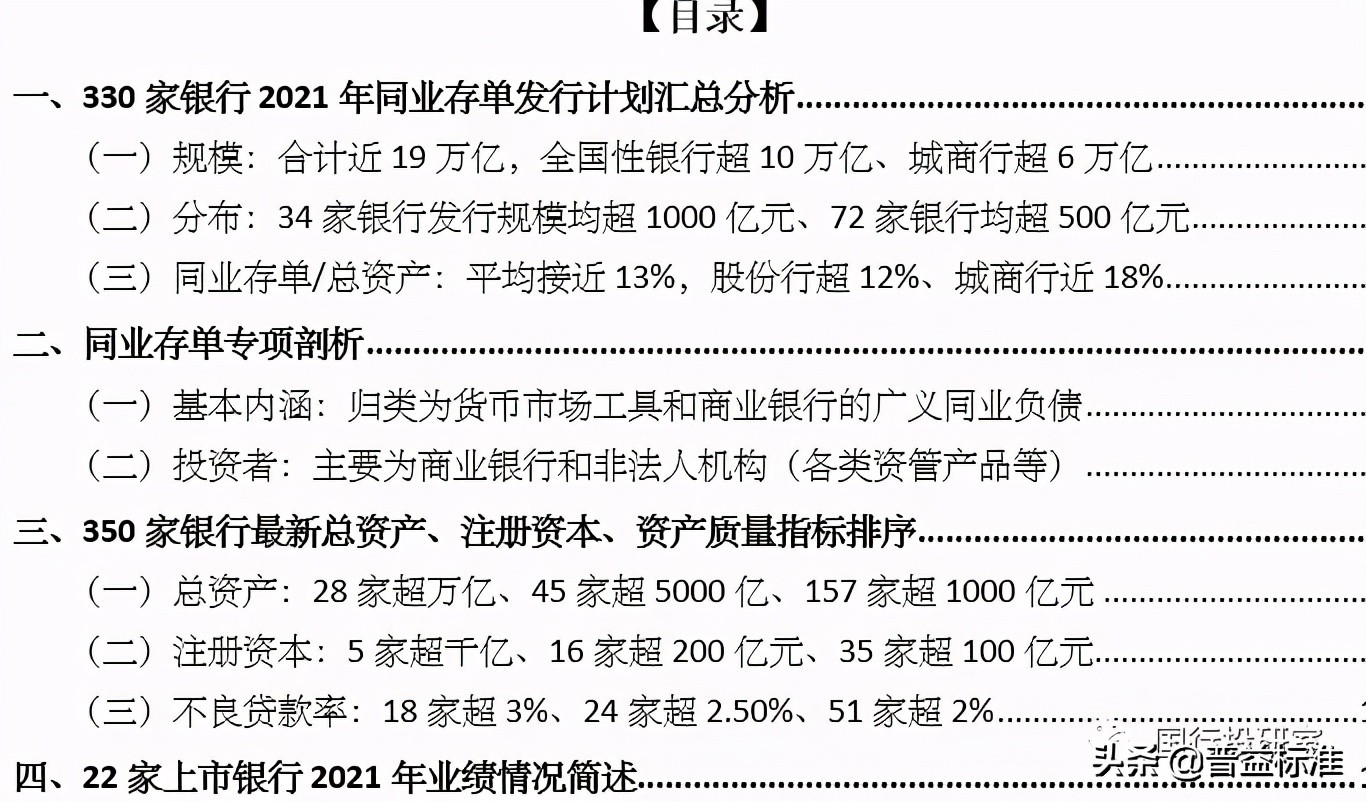 最新 | 350家银行总资产及不良率排名