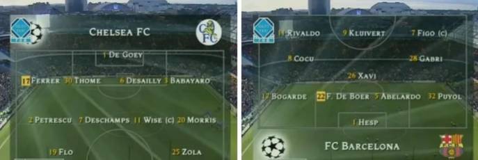 欧冠为什么没结束（「深度」西甲巅峰的1999／00赛季，皇马是如何欧冠再封王的？）