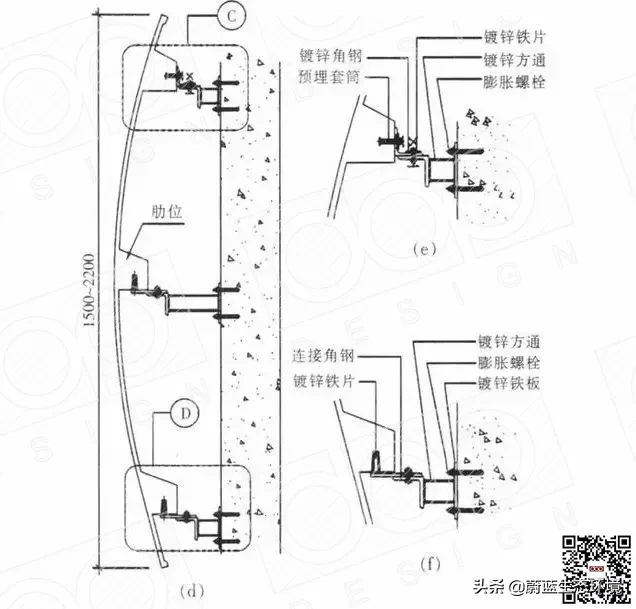 建筑景观外墙装饰中，什么是GRC?