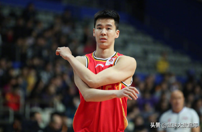 最强nba为什么邀请不了好(中国篮球好消息！郭昊文或加盟NBA发展球队，未来让人期待)