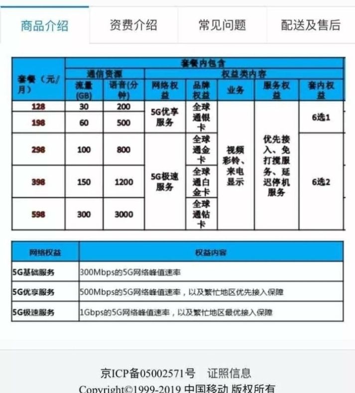 开启5G商用，运营商能逃脱“管道”宿命吗？