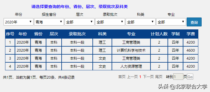 权威发布！北京联合大学2020年全日制普通本科招生计划来了！