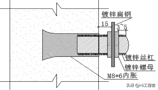 大剧院群众艺术馆建筑电气施工方案—分项工程施工方法及施工方案