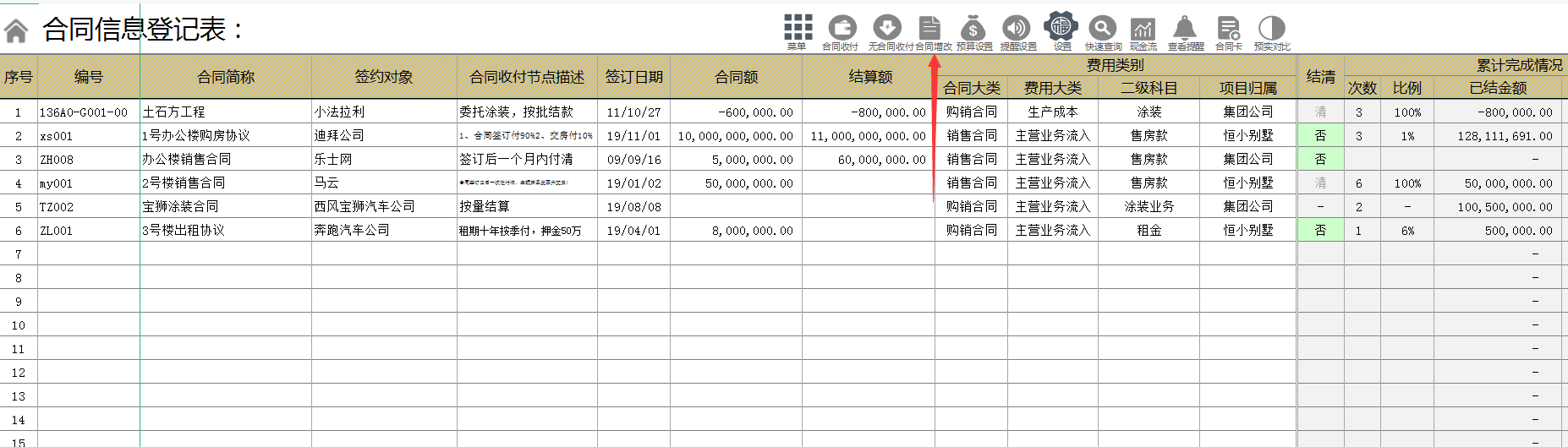 企业合同太多，管理一团混乱？64条管理办法，附：合同管理系统