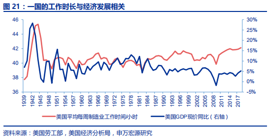 中国咖啡行业深度分析报告