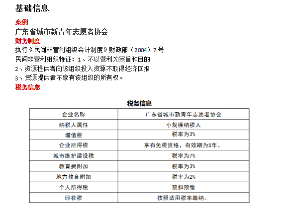 45笔非营利组织会计真账处理，个个都暗藏惊喜，零基础小白别错过