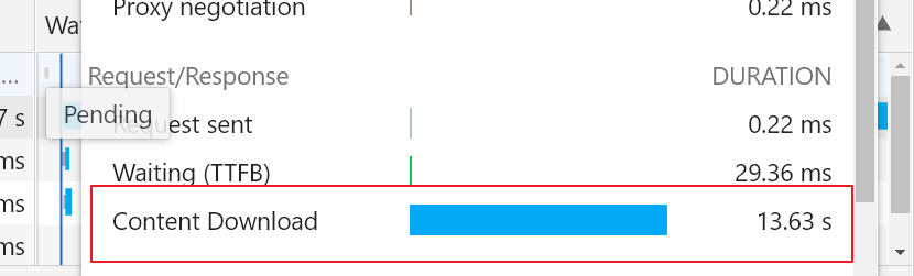 怎么给测试开发框架 FastAPI 编个接口？