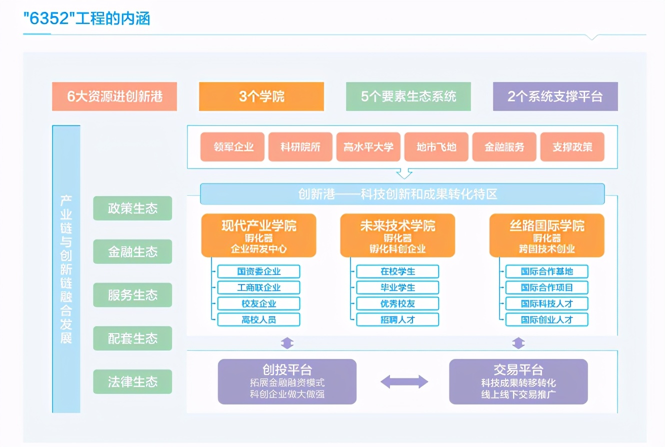 就业率全国第一！这座“花园式学府”：坐拥4个校区、12座餐厅，地处十三朝古都！