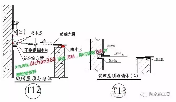 万科集团全套防水防裂体系详细介绍