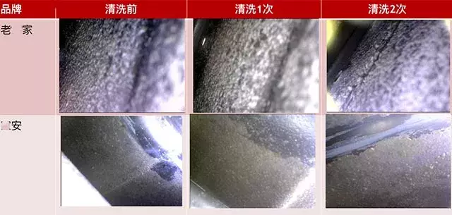洗衣機不洗比馬桶還臟！第三代洗衣機槽清潔劑，輕松去除污垢細菌
