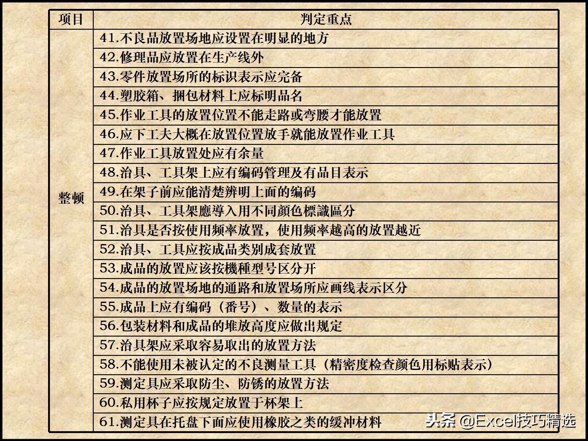 110页的精益生产管理5S培训课件，很棒的5S现场管理知识，推荐！