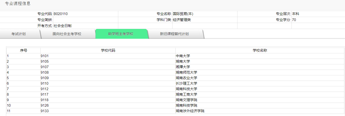 自考专业不知道怎么选？看完这一篇就够了