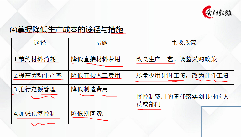 新手必看，资深会计教你如何快速学会企业成本核算，纯干货