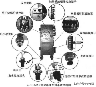 即热式电热水器加热器介绍