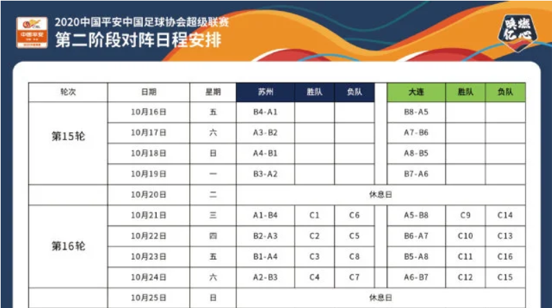 中超决赛什么时候踢(中超二阶段赛程公布，恒大10月16日揭幕战，27天决出冠军)