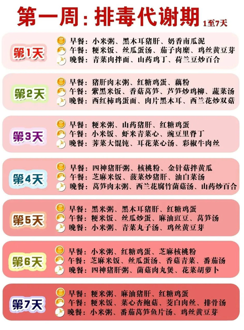 坐月子是什么时候(月子经：产后1-30天吃喝啥注意啥，这份“月子日程表”请收藏)