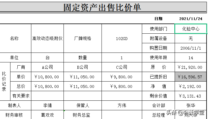 佩服！别人10天才能做完的固定资产盘点，她3天就盘清楚了