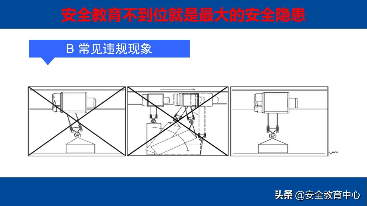电动梁式起重机（行车）安全操作培训