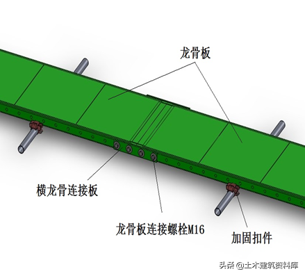 集成式附着升降脚手架操作要点