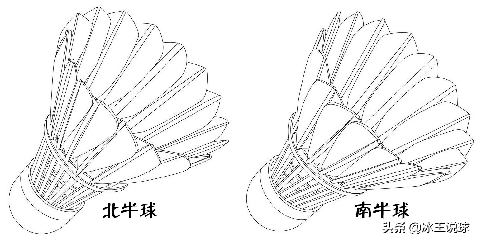 夏天羽毛球打多少速度(空气动力影响羽毛球的飞行周期（全文）)