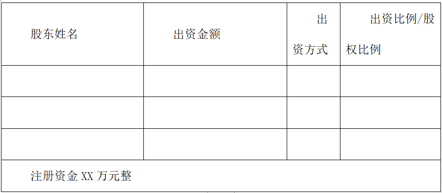 合伙开公司，这份“股东合作协议”你值得看看