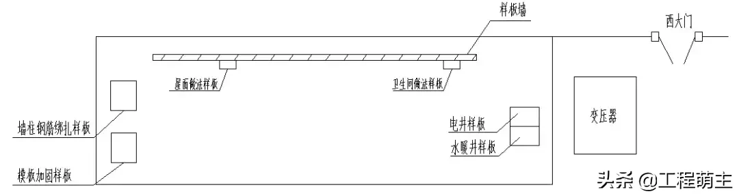 项目样板墙如何做？一套完美的施工技术交底！