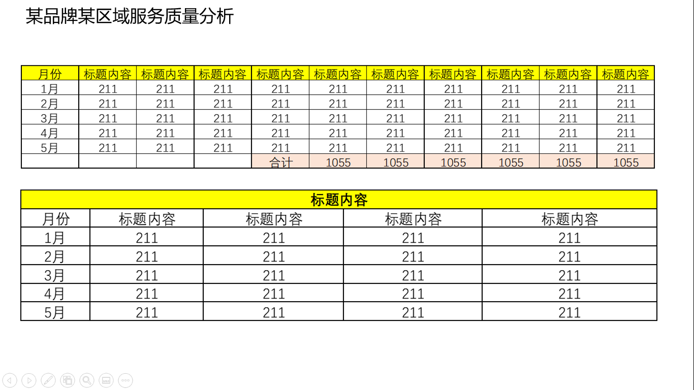 ppt表格做成这样(ppt中的表格怎么做)