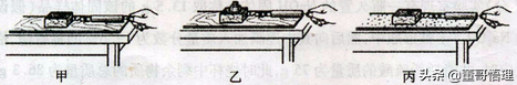 关注董哥悟理！分享初中物理实验大全，祝您圆梦中考