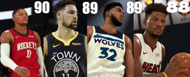nba2k12联盟选哪些人（15美金选择NBA2K最强战队，你的选择是？）