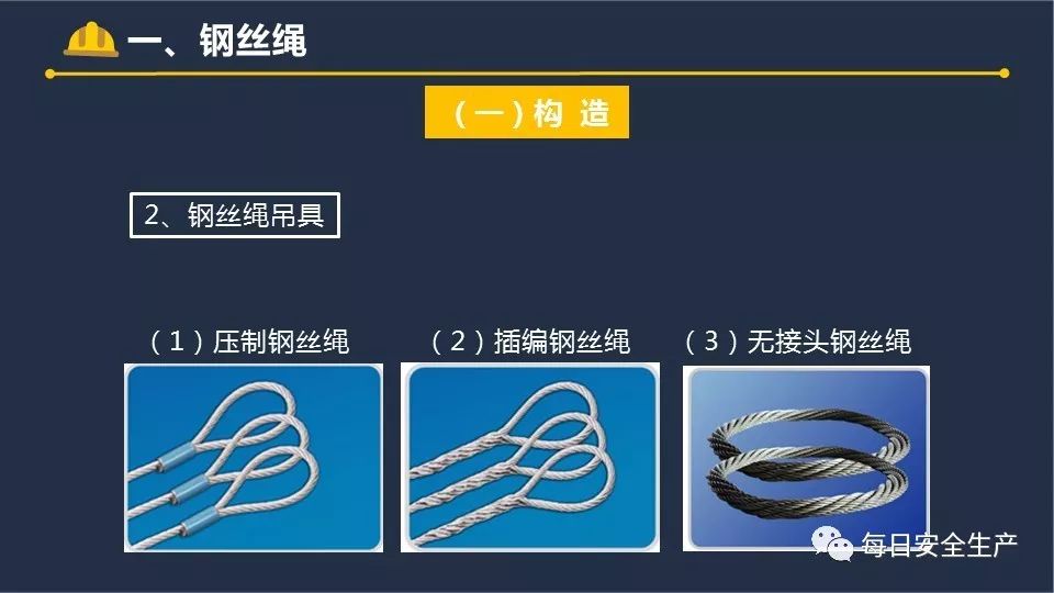 惊魂一瞬间！绳索突然断裂，工人当场被砸扁！吊索具到底怎么用才安全？