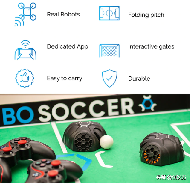 踢足球的桌游叫什么(RoboSoccer：机器玩家上场的足球桌游)