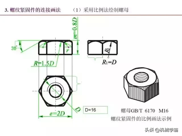 标准件和常用件知识总结