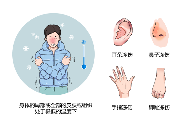 硅基生命可能一直生存在宇宙中，比人类要强大，寿命超百万年