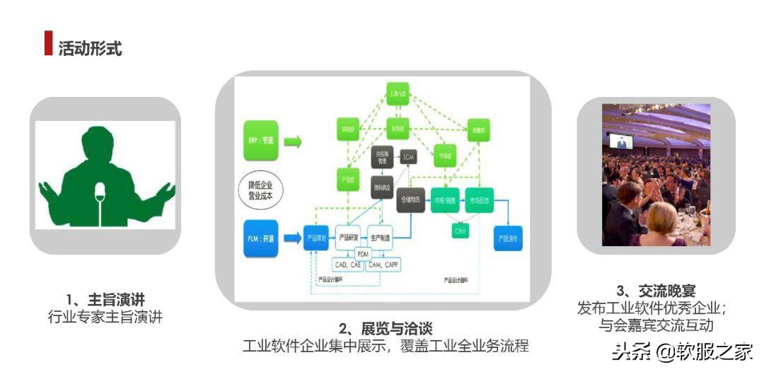 2018中国工业软件供需对接峰会，苏州站强势亮相